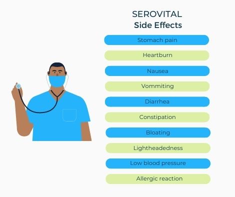 side effects of serovital