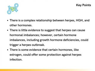 Key Points About HGH and Herpes