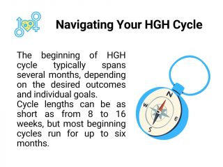 Navigating Your HGH Cycle