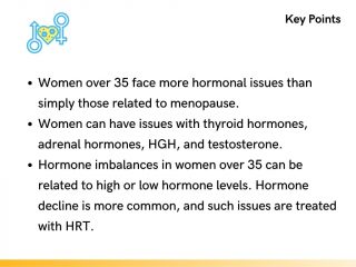 Hormones and women after 35 key points