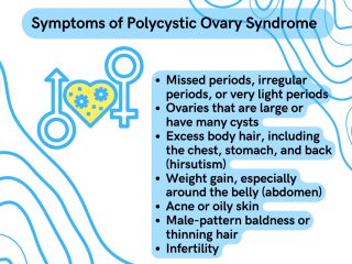 Symptoms of Polycystic Ovary Syndrome